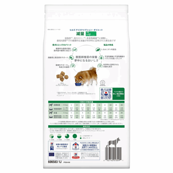 【減量】〈犬用〉r/d アールディー 小粒 ドライ １ｋｇ（ﾋﾙｽﾞﾌﾟﾘｽｸﾘﾌﾟｼｮﾝﾀﾞｲｴｯﾄ） - 画像 (2)