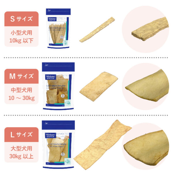 C.E.T.ビルバックチュウ 犬用 S 170g - 画像 (2)