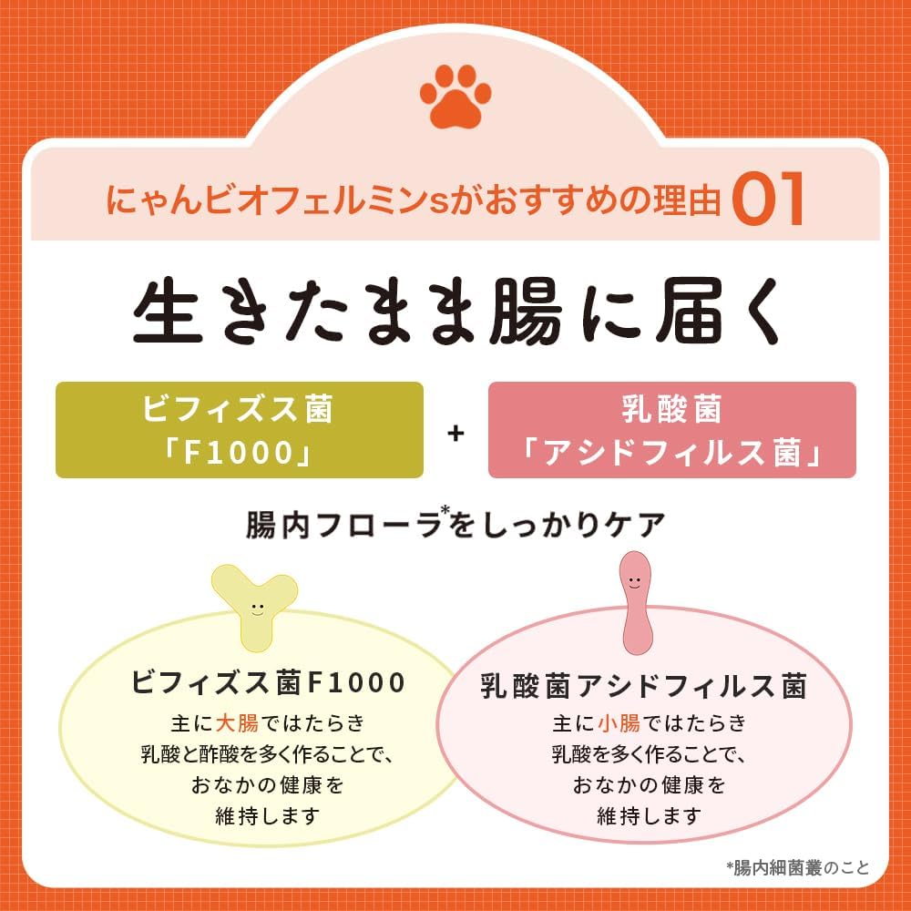にゃんビオフェルミンS(猫用)40g×1袋 - 画像 (2)